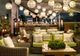 Top 10 hoteluri din Londra